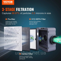 Vevor 311111 Очищувач повітря з 3-ступеневою штабелюваною негативною повітряною машиною 550 CFM Vevor 311111 Очищувач повітря з 3-ступеневою штабелюваною негативною повітряною машиною 550 CFM