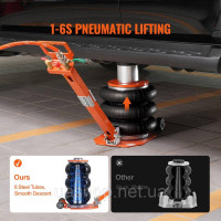 Vevor 310623 Pneumatic Car Jack Air Jack 3t Triple Bag SUV Pickup Portable Black