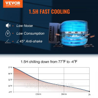 Vevor 311367 38 L Cooler Box 12 / 24 V портативний холодильник, електрична морозильна камера невелика морозильна камера -20 ~ 10 Vevor 311367 38 L Cooler Box 12 / 24 V портативний холодильник, електрична морозильна камера невелика морозильна камера -20 ~ 10