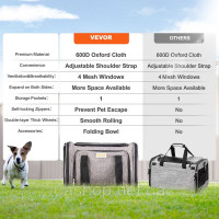 Vevor 313713 Dog Trolley Складний рюкзак для собак макс. 11,3 кг Вантажопідйомність 600D Оксфордська тканина Візок для собак з 4 Vevor 313713 Dog Trolley Складний рюкзак для собак макс. 11,3 кг Вантажопідйомність 600D Оксфордська тканина Візок для собак з 4