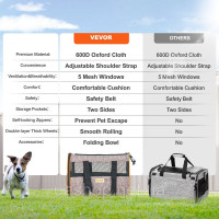Vevor 313715 Dog Trolley Складний рюкзак для собак макс. 9,9 кг вантажопідйомність 600D Оксфордська тканина Візок для собак з 4 Vevor 313715 Dog Trolley Складний рюкзак для собак макс. 9,9 кг вантажопідйомність 600D Оксфордська тканина Візок для собак з 4