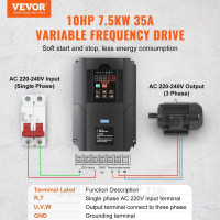 Vevor 316227 Частотний перетворювач VFD 7,5 кВт 220 В 1/3 фази вхід на 3 фази вихід Vevor 316227 Частотний перетворювач VFD 7,5 кВт 220 В 1/3 фази вхід на 3 фази вихід