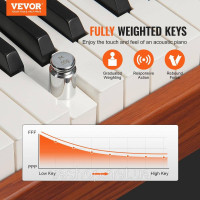Vevor 316285 88 Key Digital Piano Електропіаніно Подвійна клавіатура Стійка на чотирьох ніжках