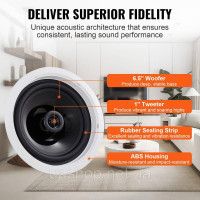 Vevor 316343 17cm Bluetooth вбудована колонка стельова колонка 150W