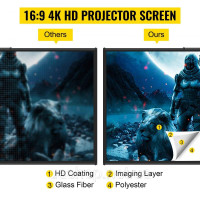 Vevor 315344 Проекційний екран 16:9 Екран на штативі 4K HD Rollo Screen Кут огляду 160 градусів Проекційний екран 244x137см Екран