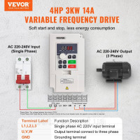 Vevor 316552 Частотний перетворювач 4HP 1/3-фазний змінний струм 220 В вхід на 3-фазний змінний струм Vevor 316552 Частотний перетворювач 4HP 1/3-фазний змінний струм 220 В вхід на 3-фазний змінний струм