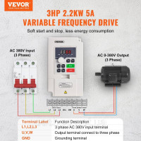 Vevor 316556 Частотний перетворювач 3PS 5A 3-фазний вхід 380В на 3-фазний вихід 0-380В Vevor 316556 Частотний перетворювач 3PS 5A 3-фазний вхід 380В на 3-фазний вихід 0-380В