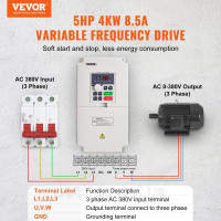 Vevor 316557 Частотний перетворювач VFD 5HP 3-фазний вхід 380 В на 3-фазний вихід 0-380 В Vevor 316557 Частотний перетворювач VFD 5HP 3-фазний вхід 380 В на 3-фазний вихід 0-380 В