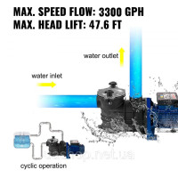 Vevor 316731 Насос для басейну 1 HP 750 Вт Макс. потік 15000 л/год. Швидкість фільтруючого насоса 3450 об./хв. Максимальна