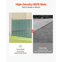 Vevor 317180 Chain Link Fence Privacy Screen Lams Double Walled 1130mm Vevor 317180 Chain Link Fence Privacy Screen Lams Double Walled 1130mm