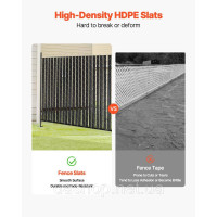 Vevor 317183 Chain Link Fence Privacy Screen Lams Double Walled 2350mm