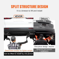 Vevor 310192 Фаркоп класу 3 з 2-дюймовим приймачем для Honda CR-V 2017-2023 Vevor 310192 Фаркоп класу 3 з 2-дюймовим приймачем для Honda CR-V 2017-2023