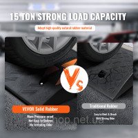 Vevor 314228 Пороговий пандус з твердої гуми для дверей, максимальне навантаження до 15 т, бордюрний пандус 100x25x9,4 см, гумовий Vevor 314228 Пороговий пандус з твердої гуми для дверей, максимальне навантаження до 15 т, бордюрний пандус 100x25x9,4 см, гумовий