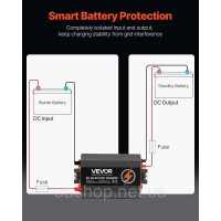 Vevor 316610 Зарядний пристрій 12V 60A DC/DC, 750W для свинцево-кислотних, літієвих, AGM, гелевих та рідких акумуляторів,