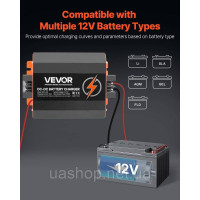 Vevor 316613 Зарядний пристрій 12V 40A DC/DC, 500W для свинцево-кислотних, літієвих, AGM, гелевих та рідких акумуляторів,