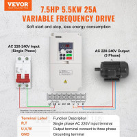 Vevor 316555 Частотний перетворювач 7.5HP 1/3 Phase 220V to 3 Phase AC 0-220V