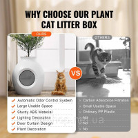 Vevor 313659 котячий лоток котячий туалет ABS прихований штучною рослиною