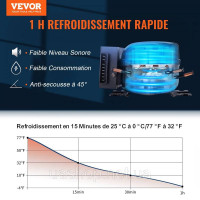 Vevor 311341 Кемпінговий холодильник 55 л Cool Box 12 / 24 V Rollable Electric Морозильна камера 2 в 1 двозонний автомобільний Vevor 311341 Кемпінговий холодильник 55 л Cool Box 12 / 24 V Rollable Electric Морозильна камера 2 в 1 двозонний автомобільний