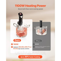 Vevor 312374 Sous-Vide Stick, варочна поверхня Sous-Vide потужністю 1100 Вт, занурювальний циркулятор з Wi-Fi та 10 попередньо Vevor 312374 Sous-Vide Stick, варочна поверхня Sous-Vide потужністю 1100 Вт, занурювальний циркулятор з Wi-Fi та 10 попередньо