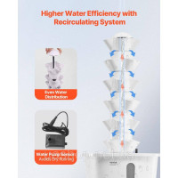 Vevor 317064 Hydroponic Growing System 30 Pods Smart Hydroponic Tower Circulation Water Vevor 317064 Hydroponic Growing System 30 Pods Smart Hydroponic Tower Circulation Water