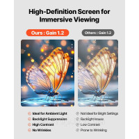 Vevor 315359 Проекційний екран Screen Tripod Screen 80 дюймів 4K HD Портативний 16:9 Vevor 315359 Проекційний екран Screen Tripod Screen 80 дюймів 4K HD Портативний 16:9