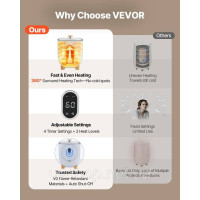 Vevor 315453 Рушникосушка 25л Відро LED Екран Під Корзину Для Рушників Білий