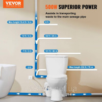 Vevor 315463 Мацеруюча туалетна система з насосом 500 Вт для підвалу