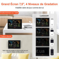 Vevor 316451 Професійна WiFi метеостанція 7 в 1, сонячна метеостанція, дисплей 190,5 мм (7,5 дюйма), дальність передачі 150 м, Vevor 316451 Професійна WiFi метеостанція 7 в 1, сонячна метеостанція, дисплей 190,5 мм (7,5 дюйма), дальність передачі 150 м,