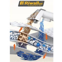 Мийний пилосос Riwall Pro Hartmann 4в1, 1400 Вт