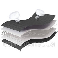КОВДРА ОБВАЖЕНИЙ 150x200 СЕНСОРНА КОВДРА АНТИСТРЕС + СУМКА 13,6 КГ