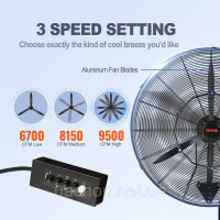 VEVOR Mist Fan 29.5