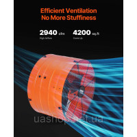 VEVOR витяжний вентилятор 2940CFM 420x275mm регульований термостат горище 310077