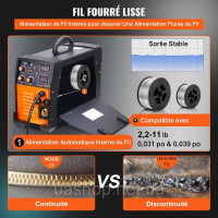 Vevor 314465 MIG/MMA/LIFT TIG 3 в 1 Зварювальний апарат 50-250 А зварювання порошковим дротом (0,8 мм і 1 мм) Технологія IGBT
