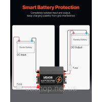 Vevor 316611 Зарядний пристрій 12V 30A DC/DC, 375W, зарядний пристрій для свинцево-кислотних, літієвих, AGM, гелевих та рідких