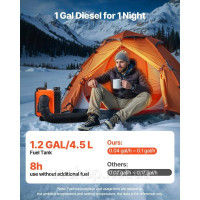 VEVOR Diesel Heater Air Heater 5-8KW DC 12V/24V Портативний допоміжний обігрівач (все в одному) з дистанційним керуванням і 511994