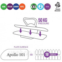 Прасувальний прес TEXI APOLLO  101 671