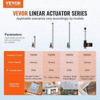Vevor 982505 1000N Лінійний привід DC 12V Лінійний привід IP54 Електричний лінійний двигун 150мм довжина ходу
