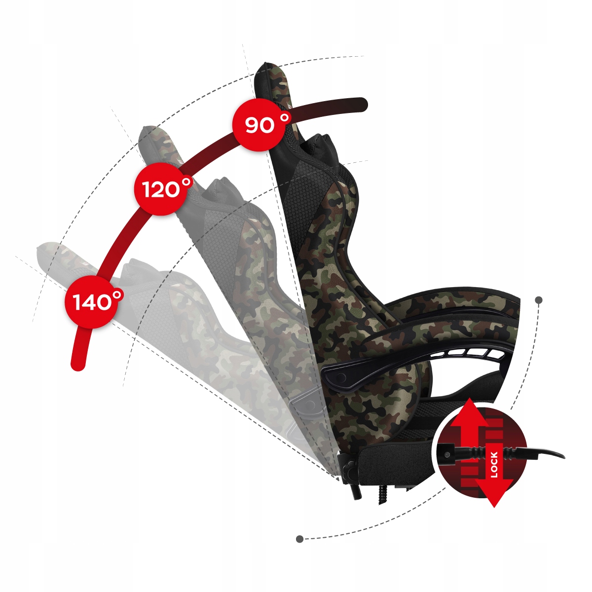 ІГРОВЕ КРІСЛО ОБРАТНЕ З ПІДНІЖКОЮ Huzaro Force 4.7 Camo Mesh Ширина меблів 67 см